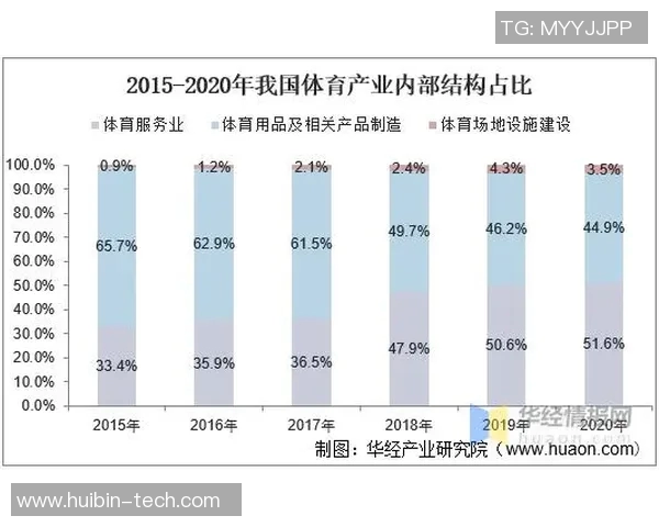 竞技体育领域全面发展现状与未来趋势探讨