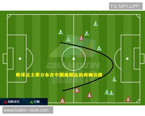 武汉篮球队与重庆篮球队赛后复盘分析比赛经验与战术调整探讨