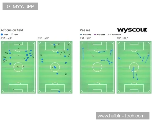 深入解析北京足球队的配合表现与战术数据分析
