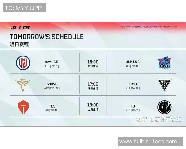 职业联赛最新积分榜FPX以62分稳居第一争冠形势愈发明朗