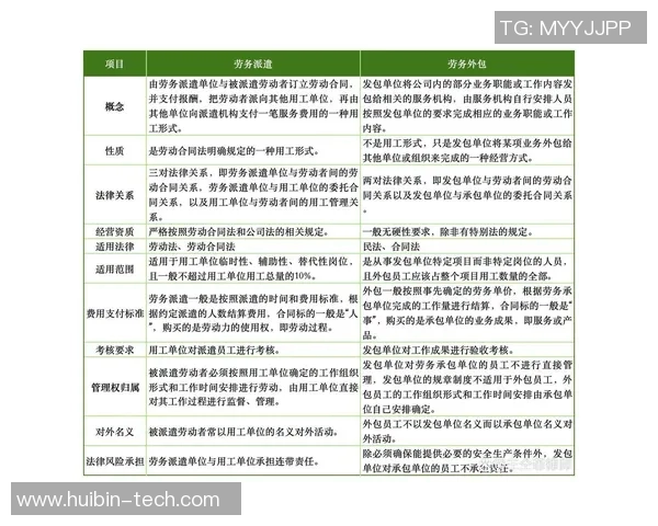 法务视角下企业合规管理的优化路径与法律风险防范策略